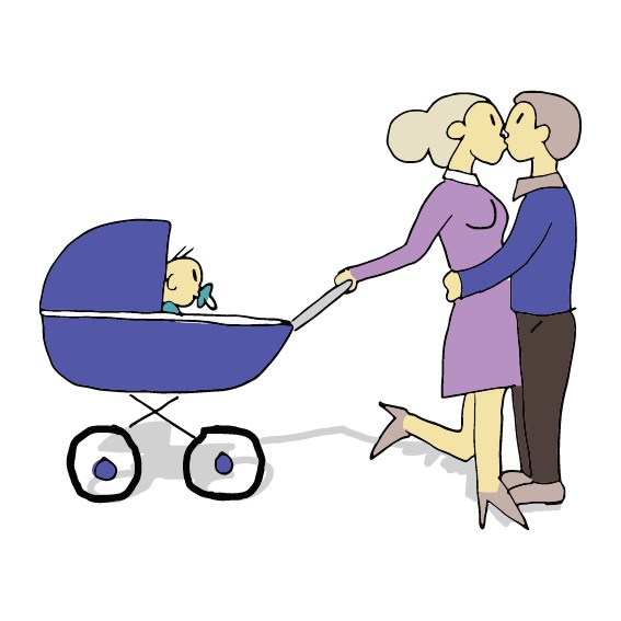 Familie